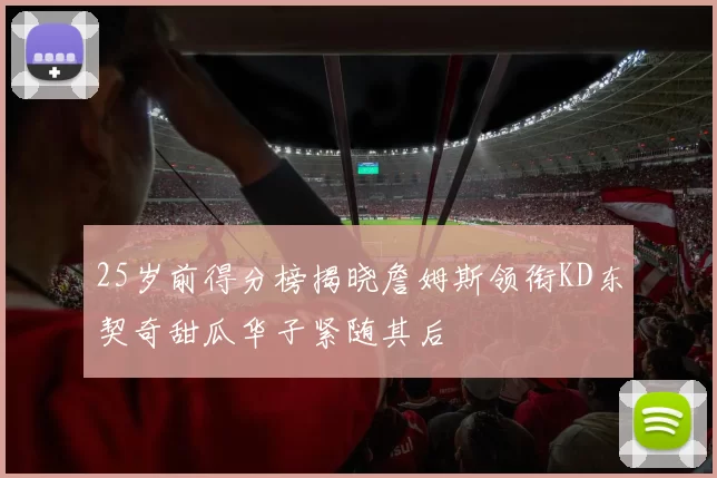 25岁前得分榜揭晓詹姆斯领衔KD东契奇甜瓜华子紧随其后